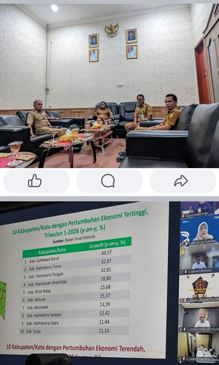 Pemkab Lingga Ikuti Rakor Pengendalian Inflasi dan Dukung Sensus Ekonomi 2026 Secara Virtual